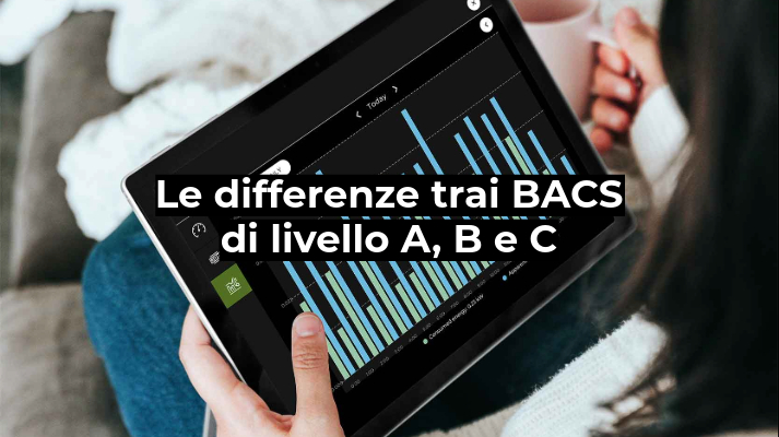 DO.Energy per il controllo e la supervisione dei consumi energetici